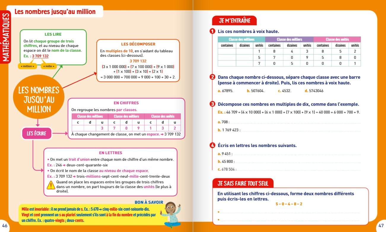 Les indispensables de CM1