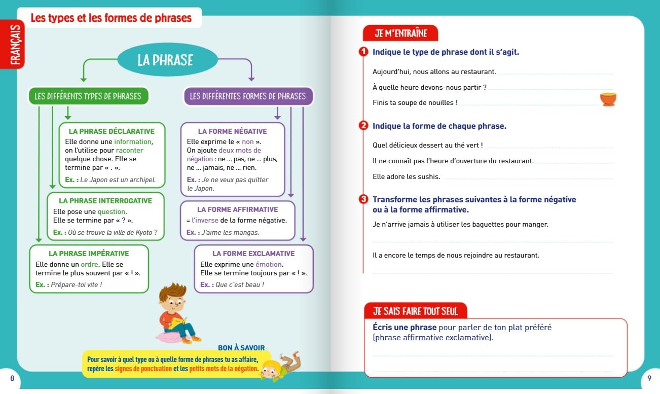 Les indispensables de CE1