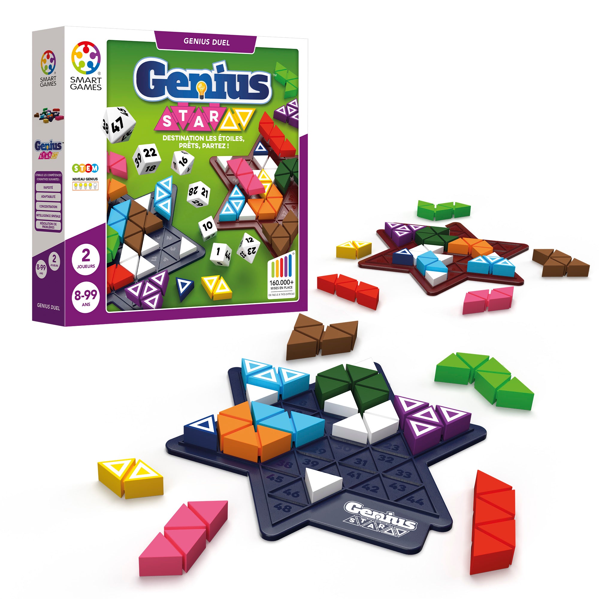 Produit Genius Star