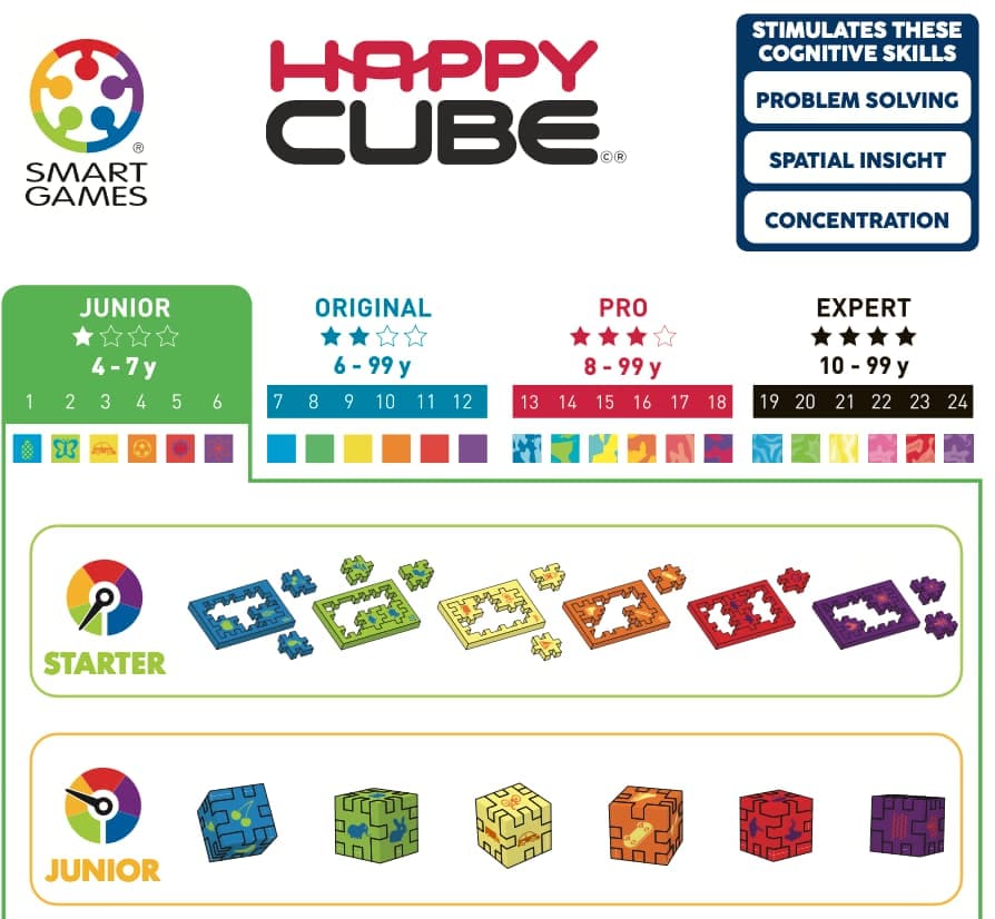 Happy Cube original - image 3