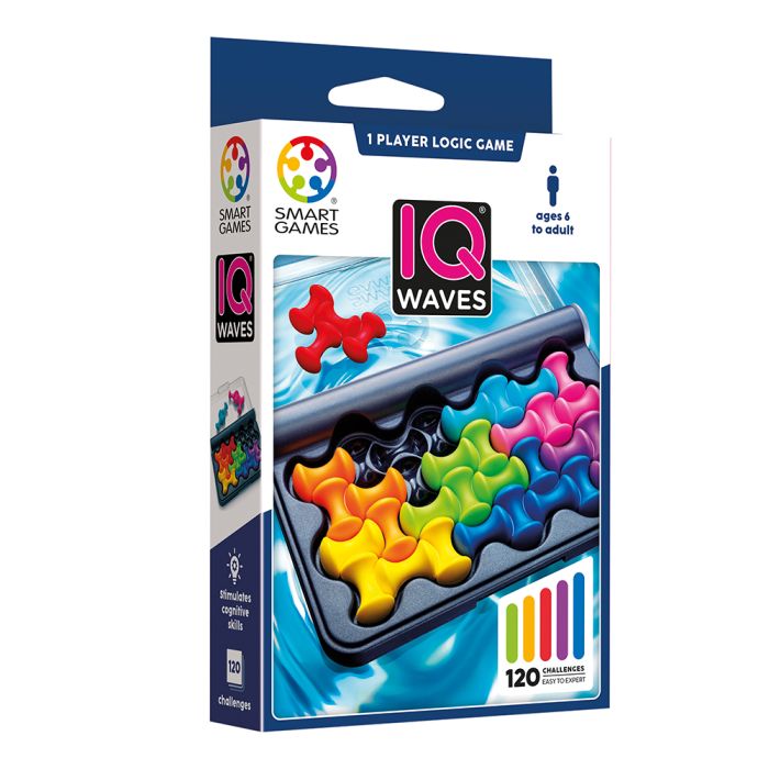 Produit IQ Waves