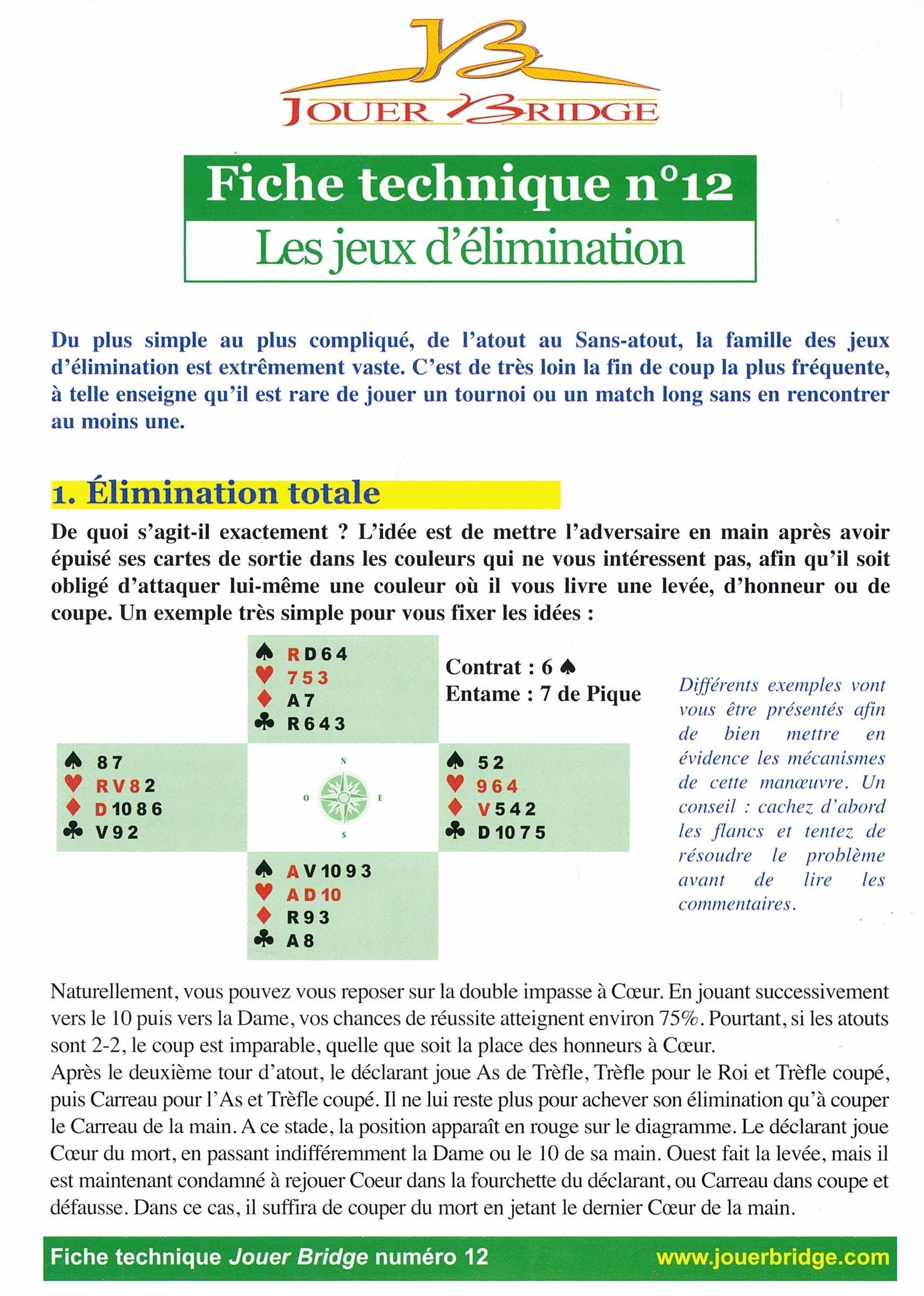 Fiche technique à l'unité