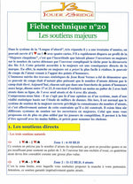 Fiche technique à l'unité