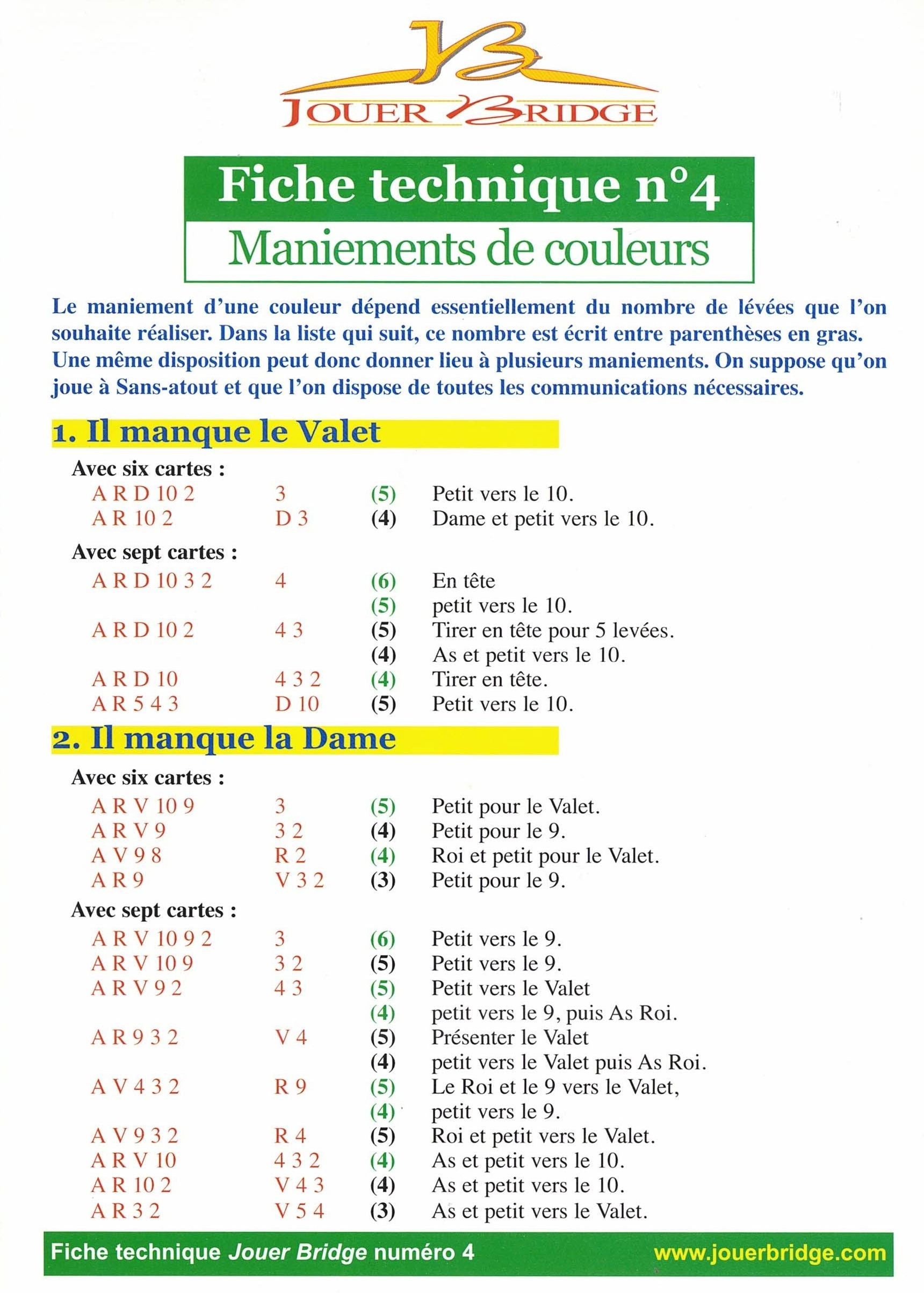 Fiche technique à l'unité - image 4