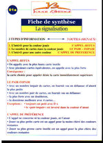 Couverture du livre Fiche de synthèse à l'unité