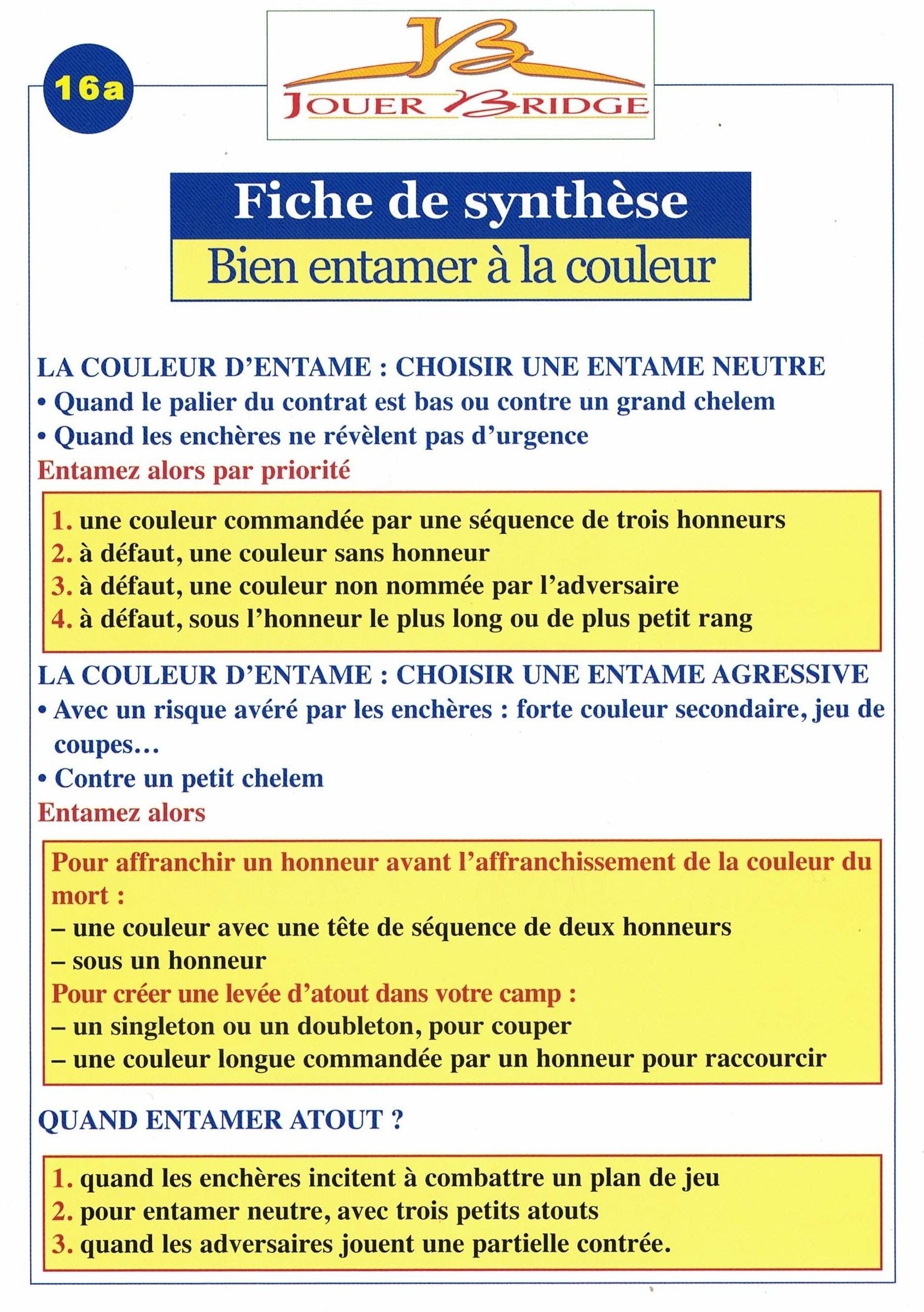 Dos du livre Fiche de synthèse à l'unité
