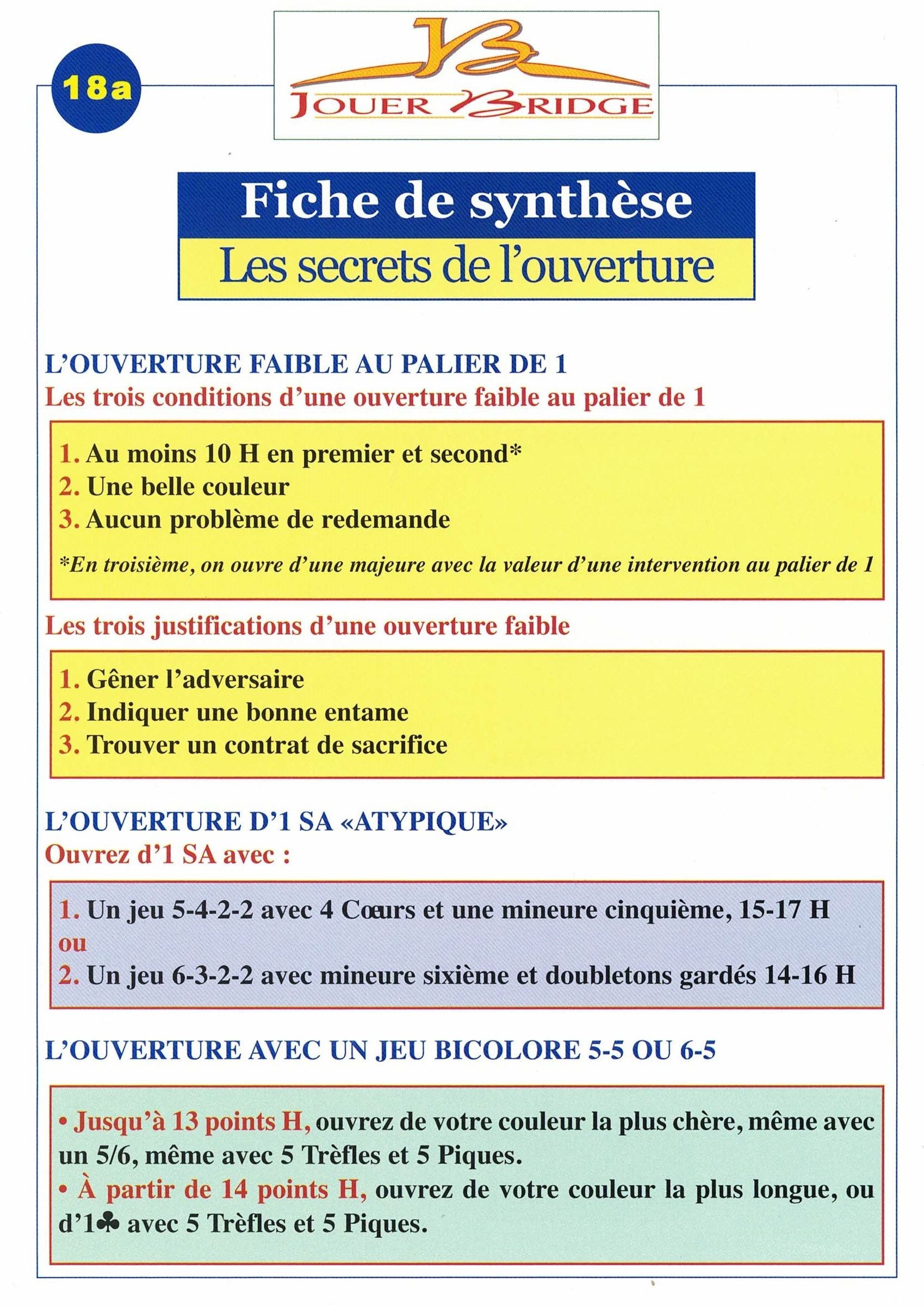 Fiche de synthèse à l'unité - image 4