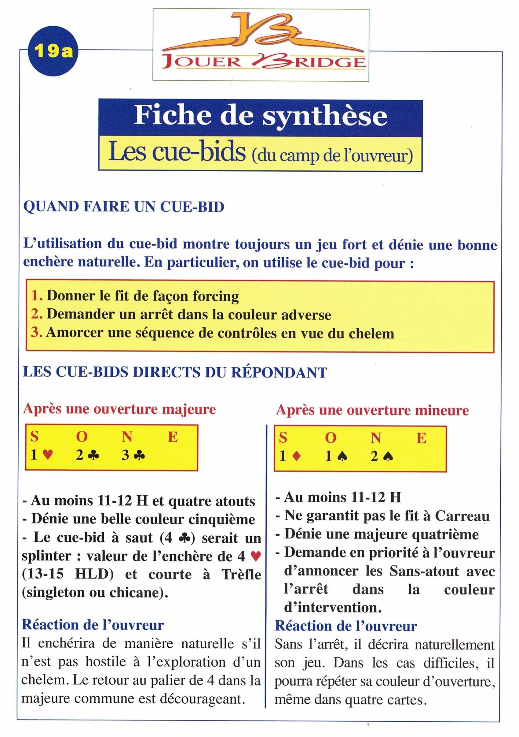 Fiche de synthèse à l'unité - image 5